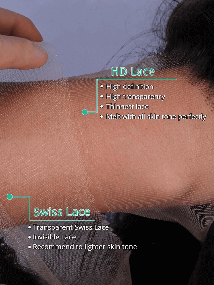 HD lace and Swiss lace