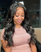 I've never had a wig before and found this be