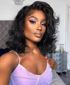 The wig is soft and beautiful and full. Commu