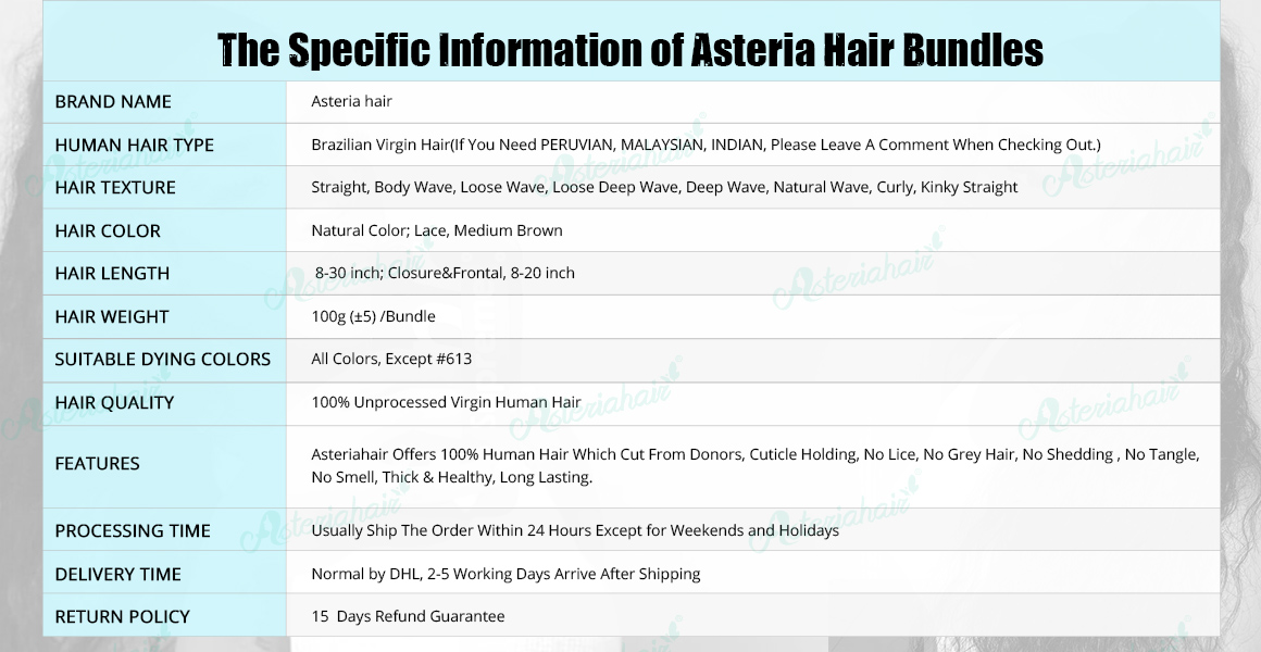 The Specific Information of Asteria Bundles