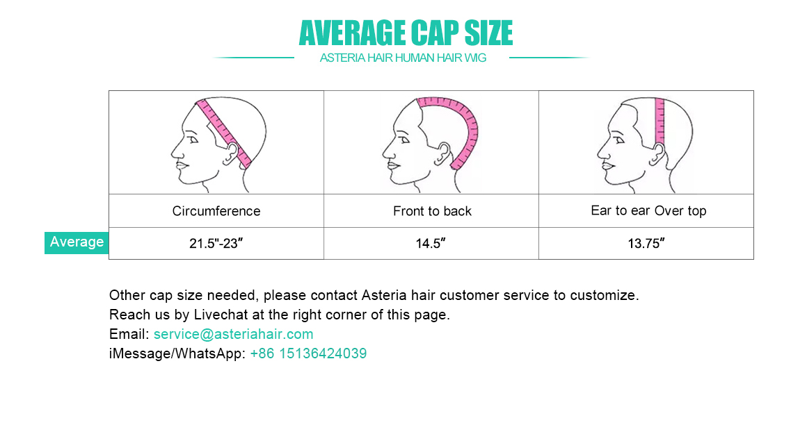 what is average wig